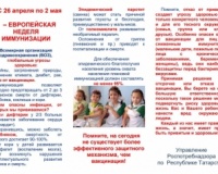 Европейская неделя иммунизации с 26 апреля 2 мая 2021 года